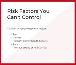 Signs of a Heart Attack - Orange County, NY
