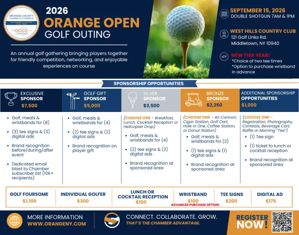Banner for 2026 Orange Open Golf Outing with golf ball image and sponsorship opportunities list on a dark blue background.